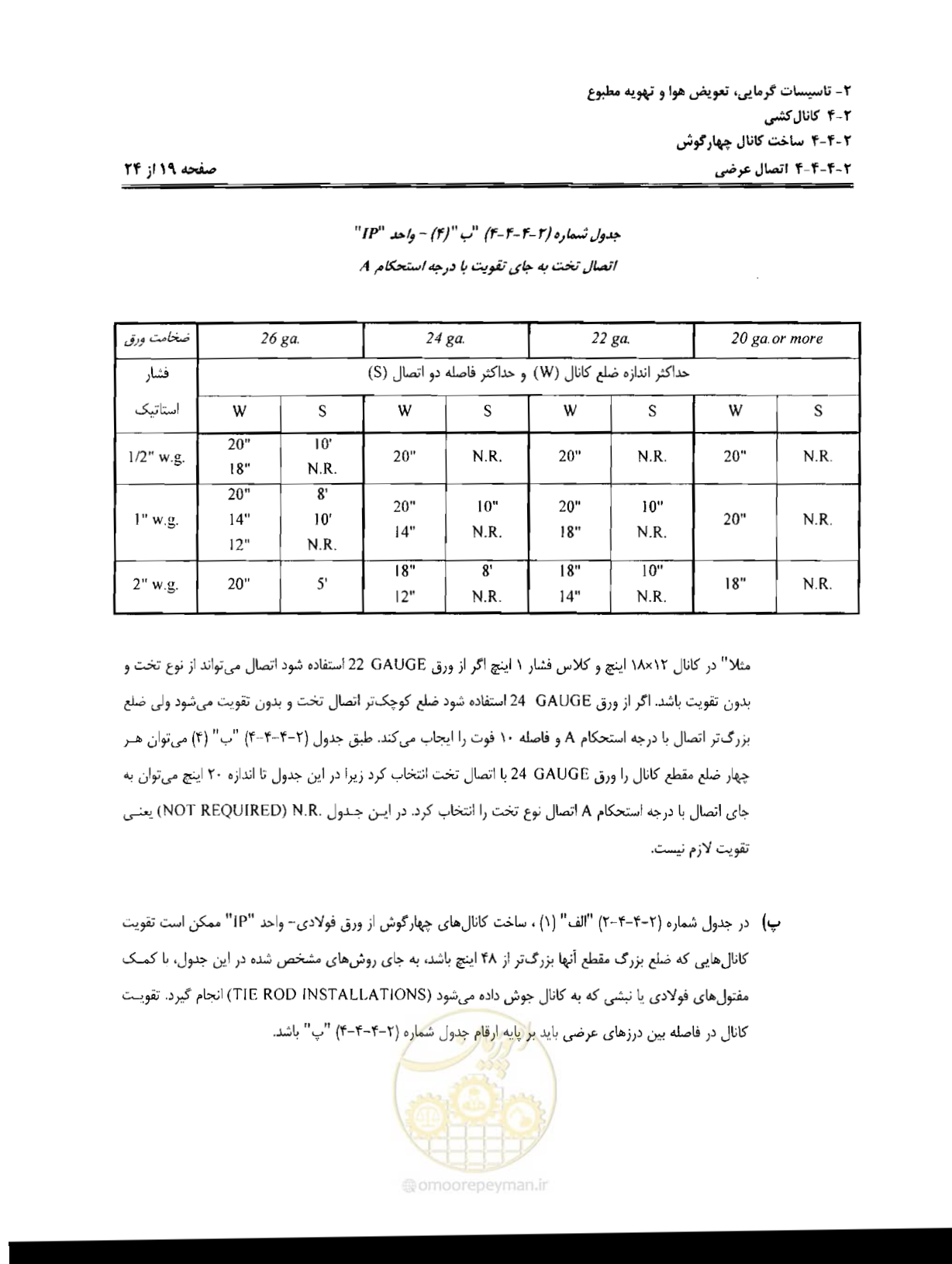 صفحه 76 از 237