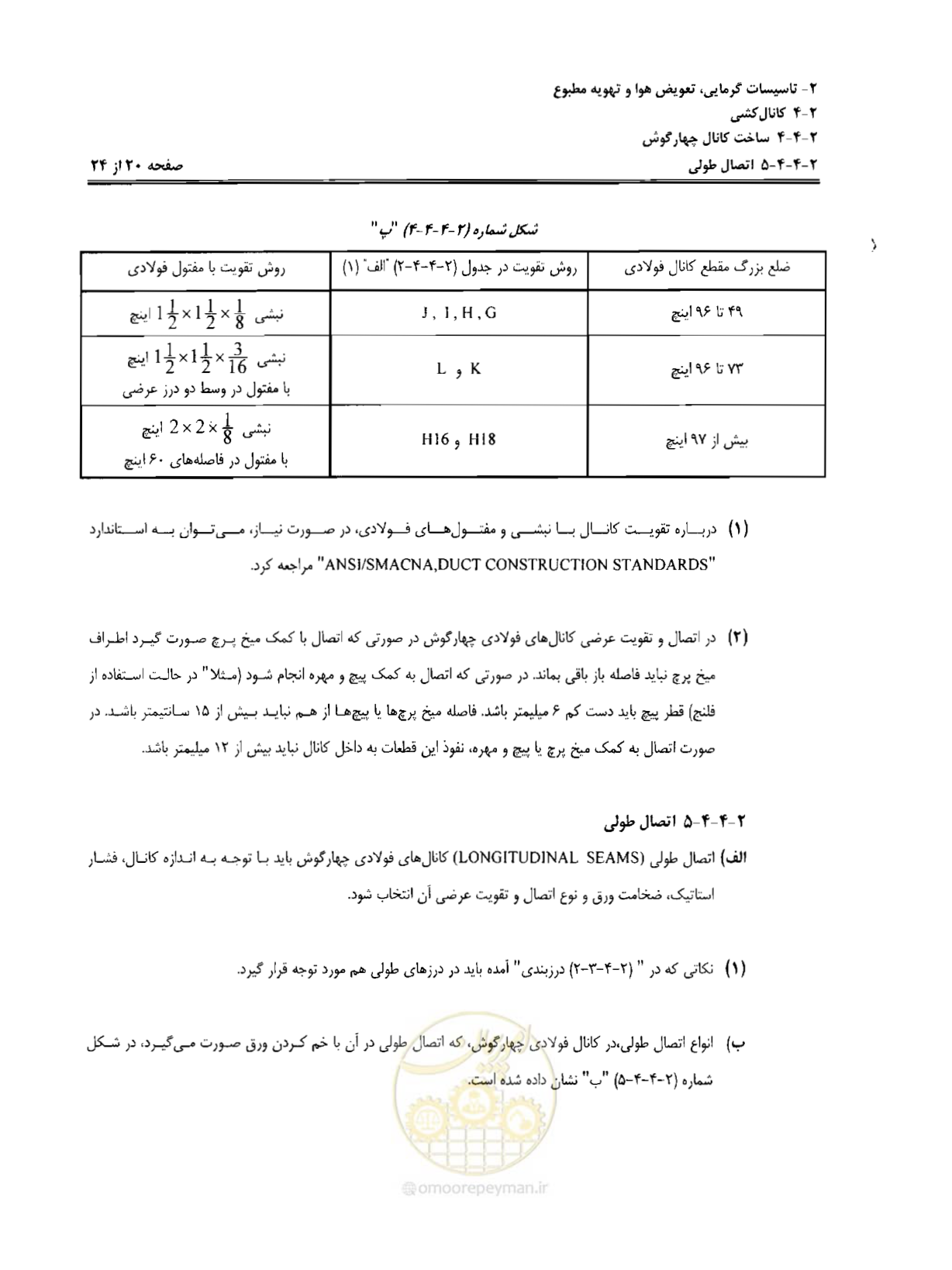 صفحه 77 از 237