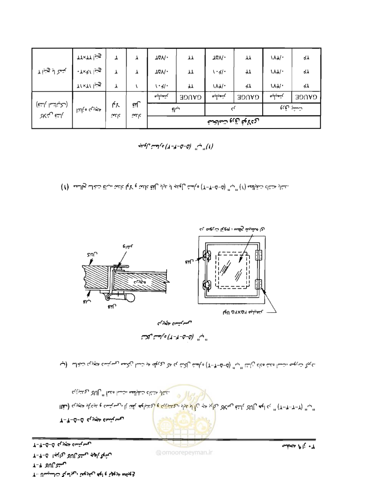 صفحه 88 از 237