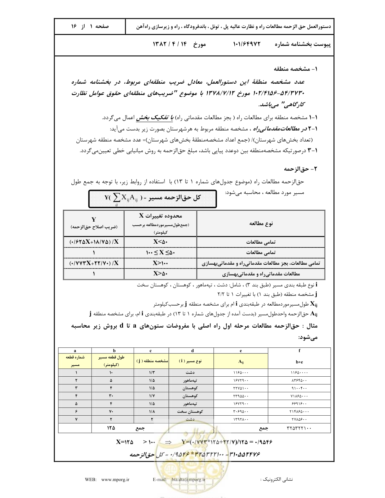 صفحه 2 از 17