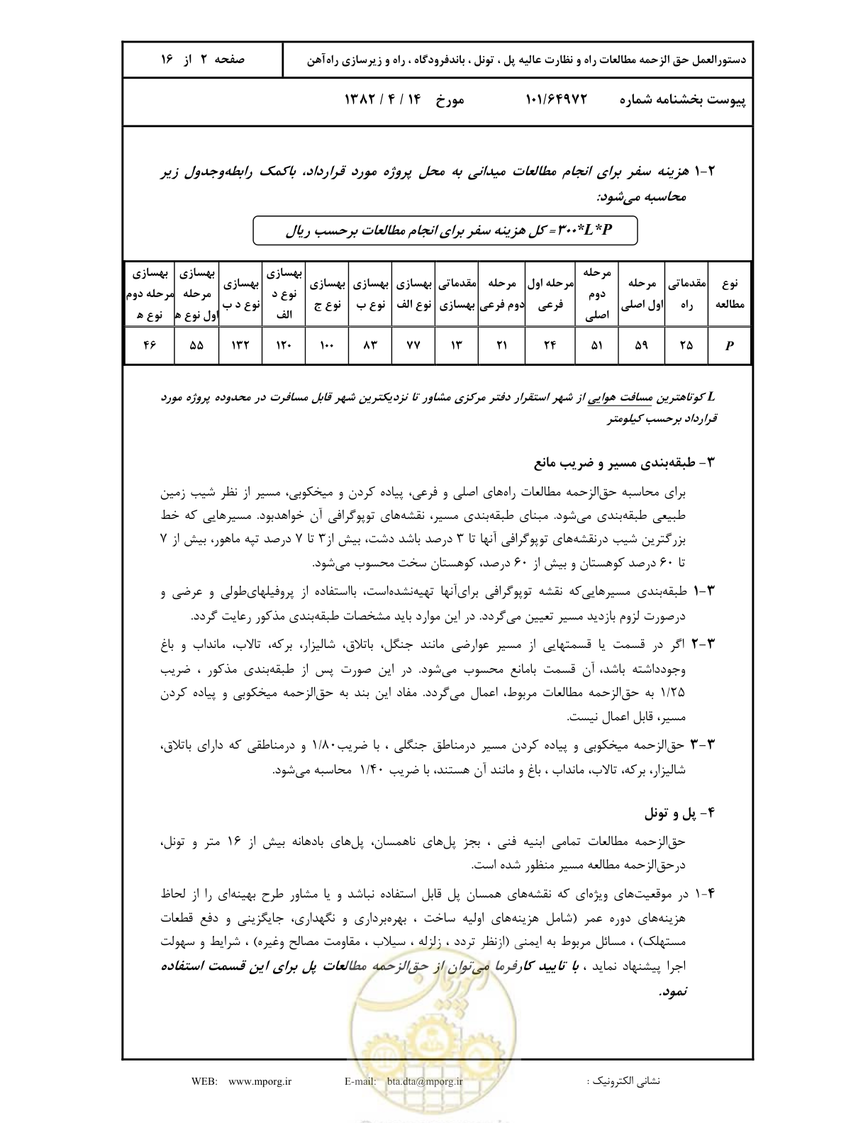 صفحه 3 از 17