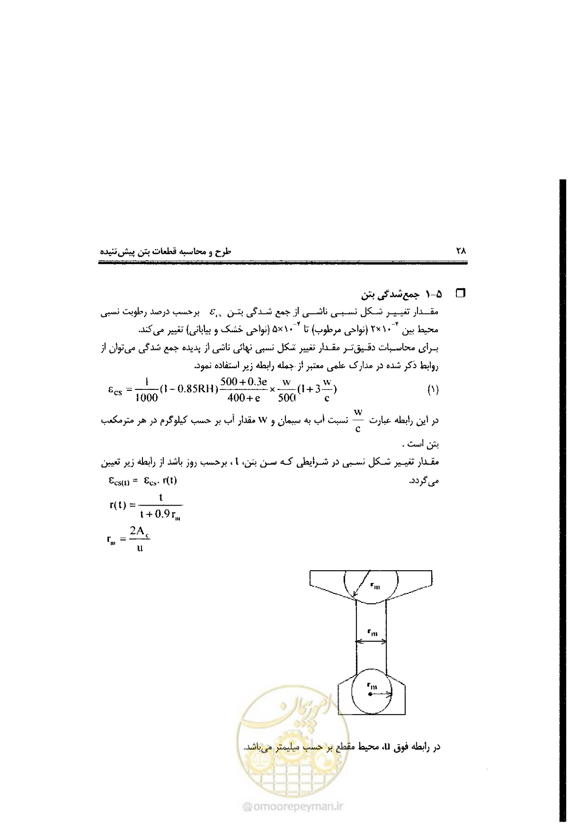 صفحه 28 از 58