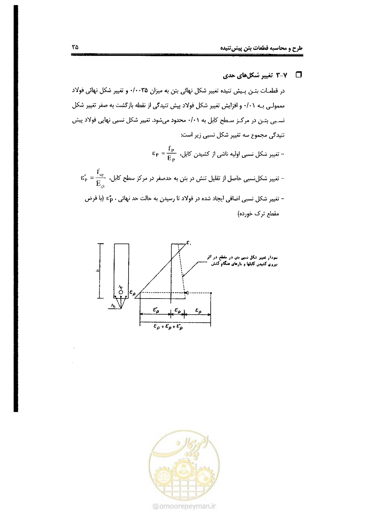 صفحه 35 از 58