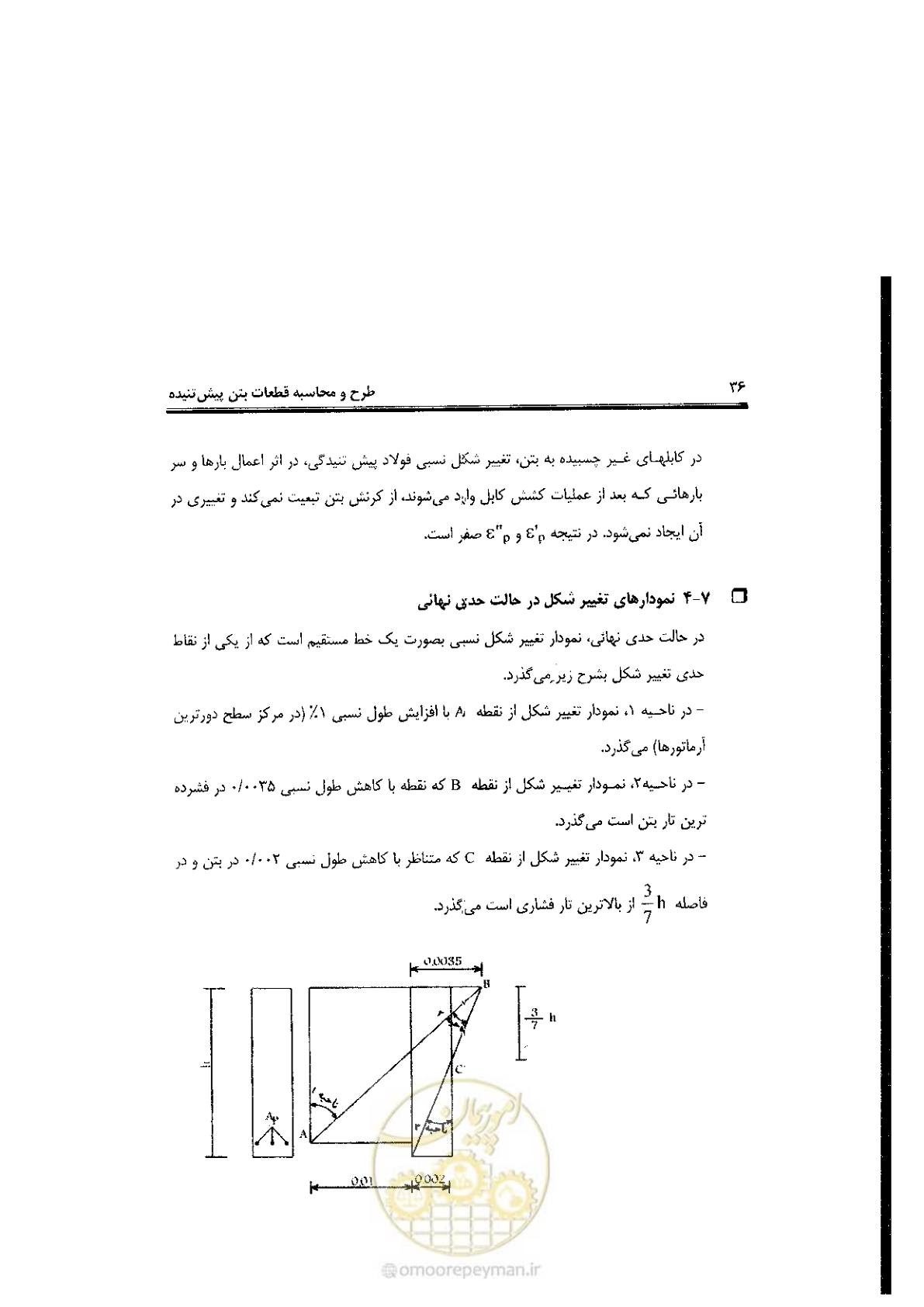 صفحه 36 از 58