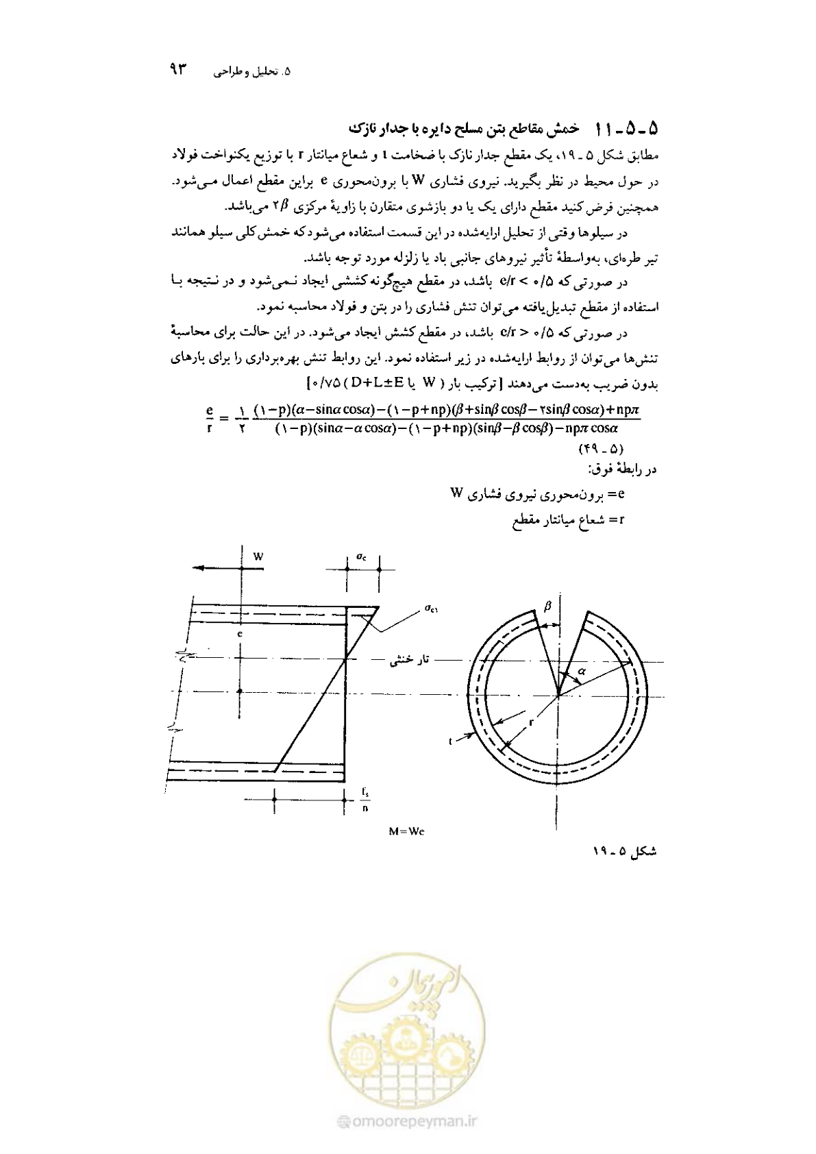 صفحه 107 از 224