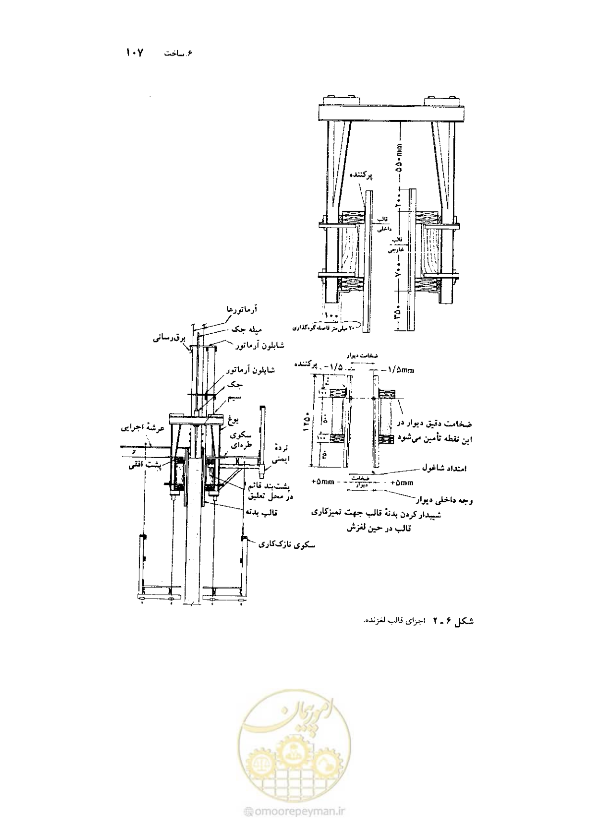 صفحه 121 از 224