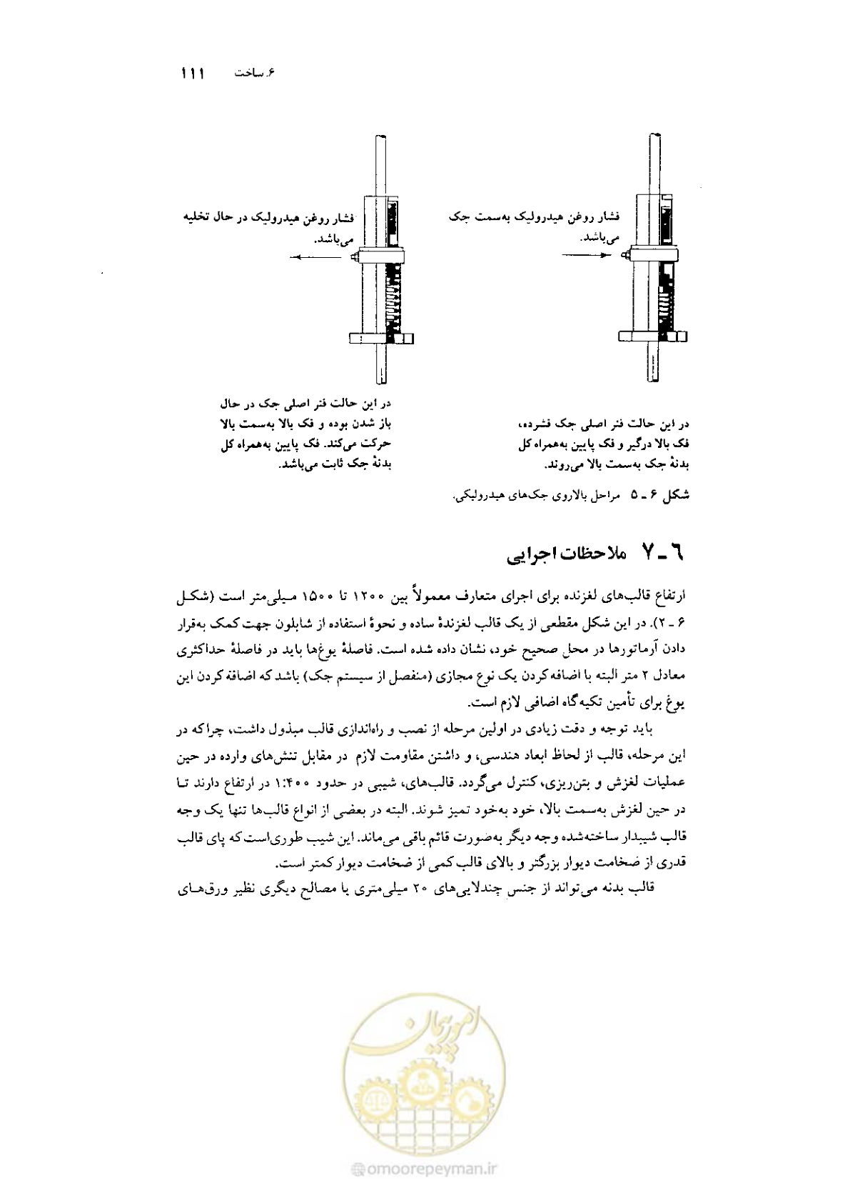 صفحه 125 از 224