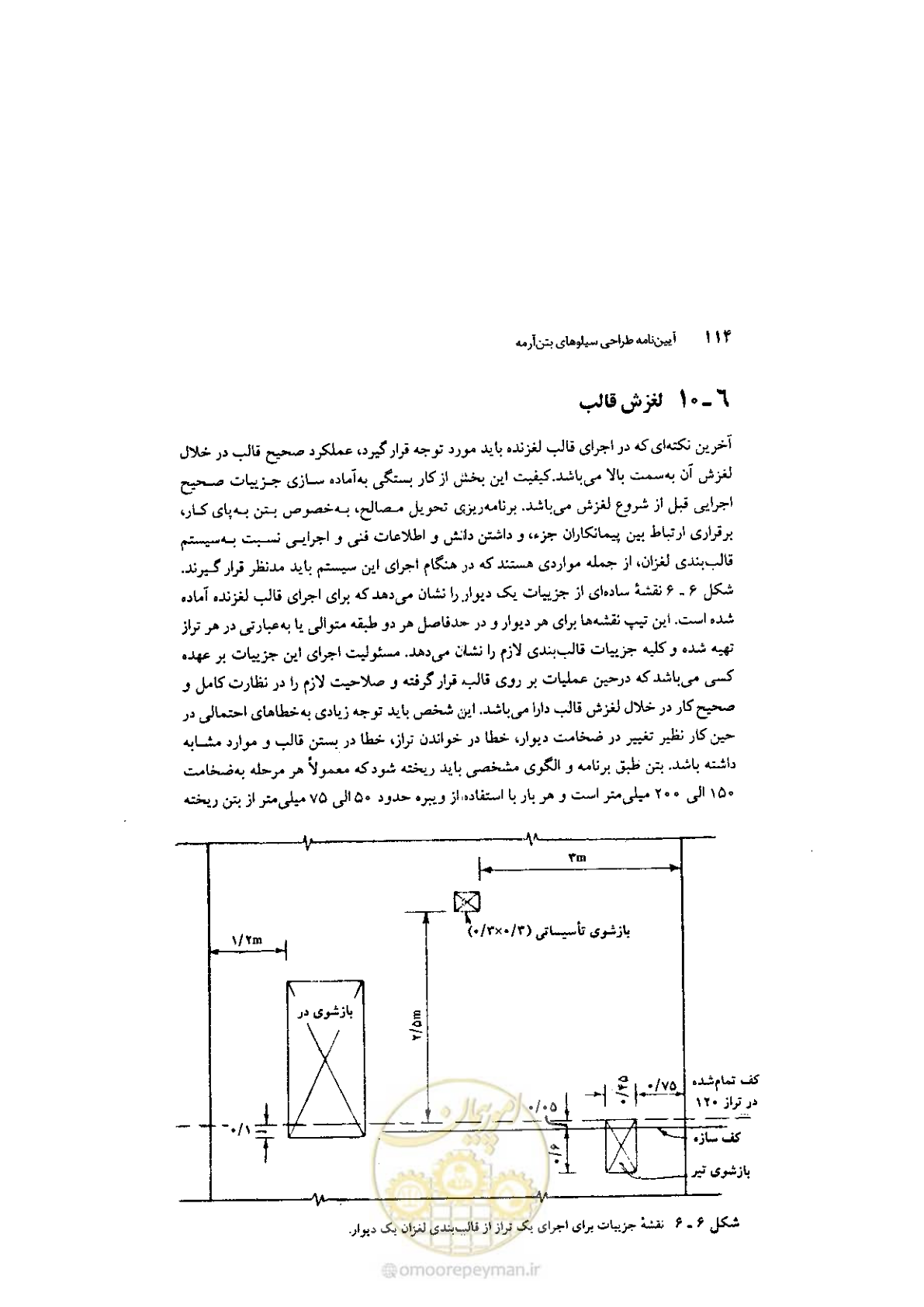 صفحه 128 از 224