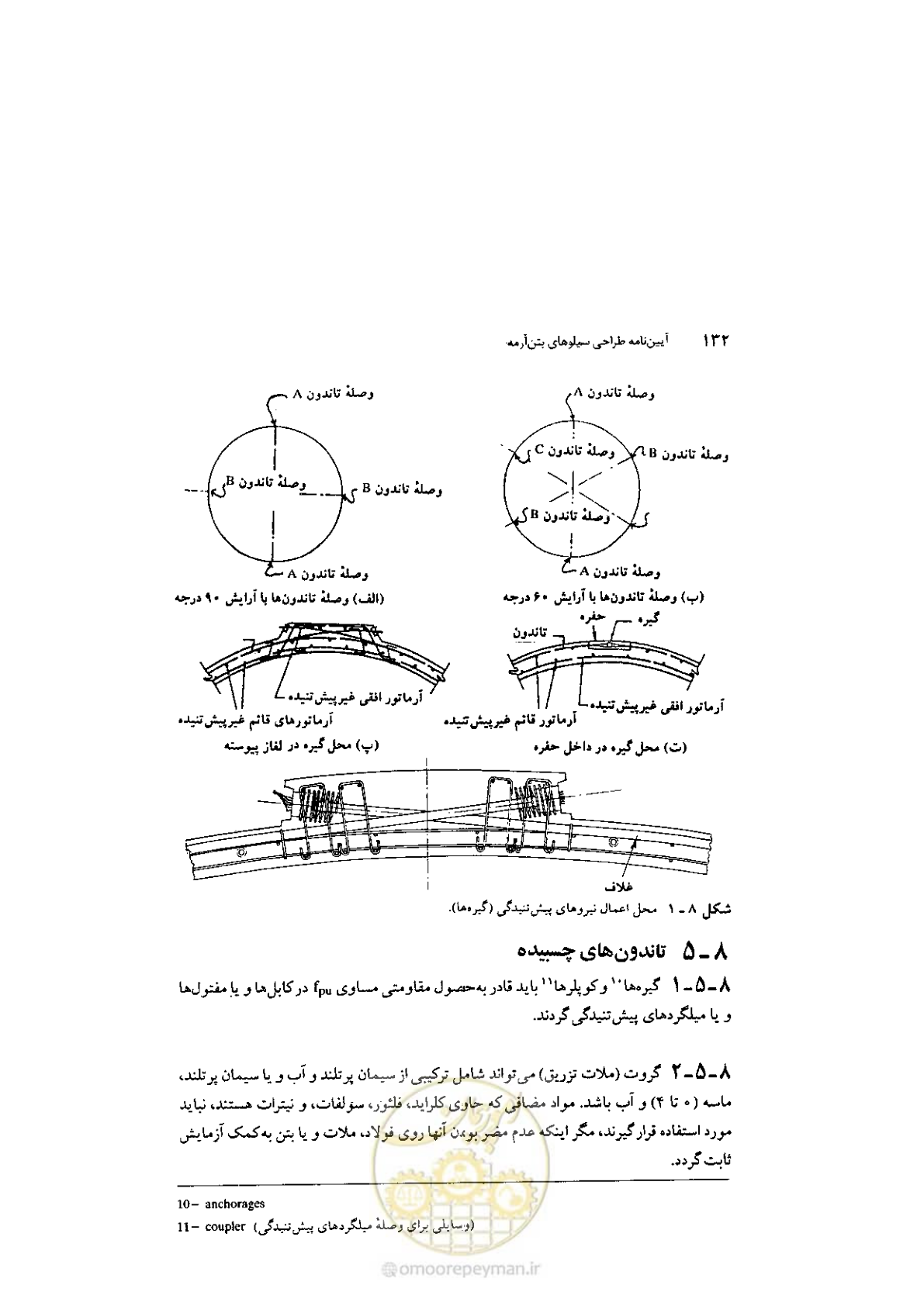 صفحه 146 از 224
