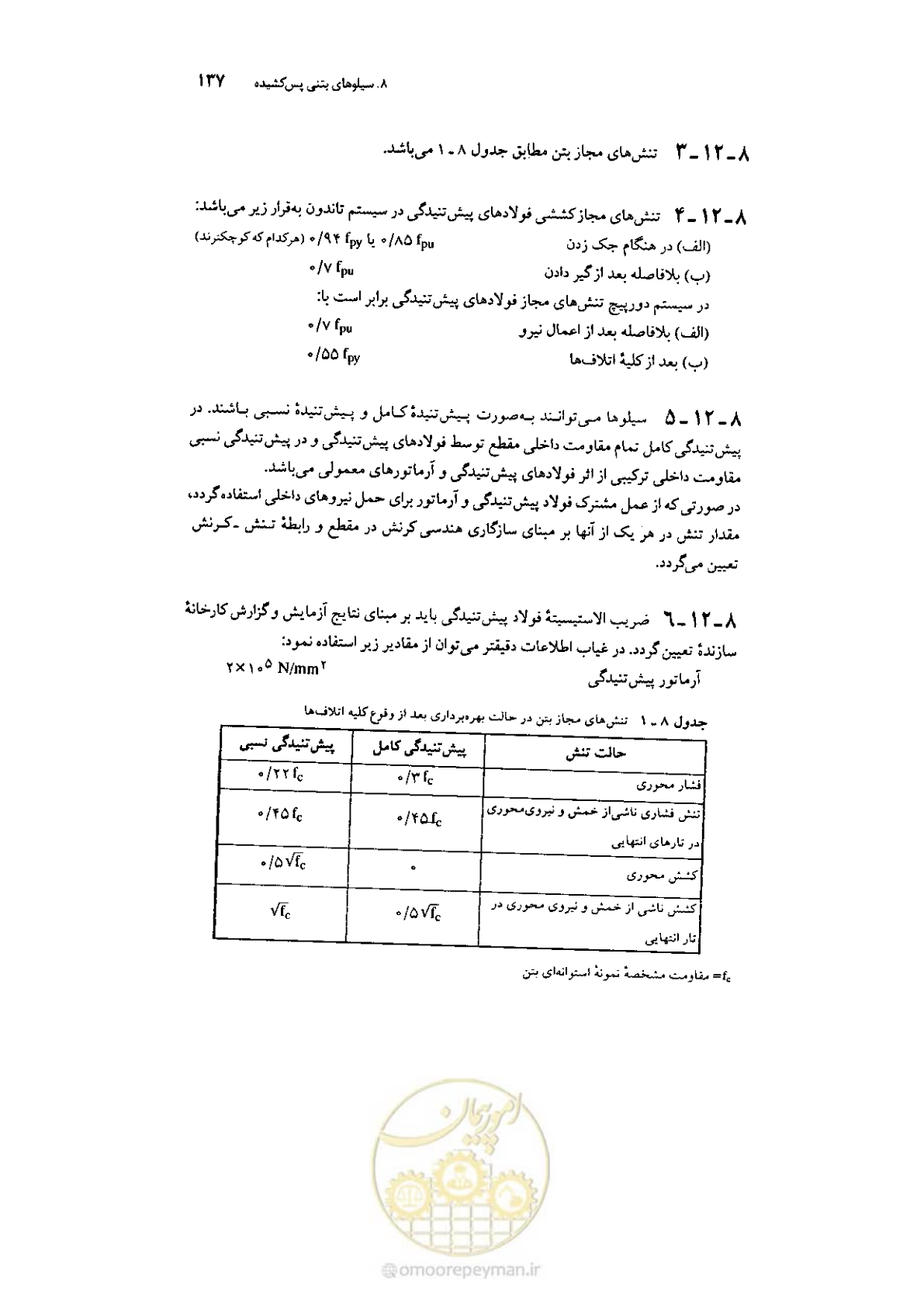 صفحه 151 از 224