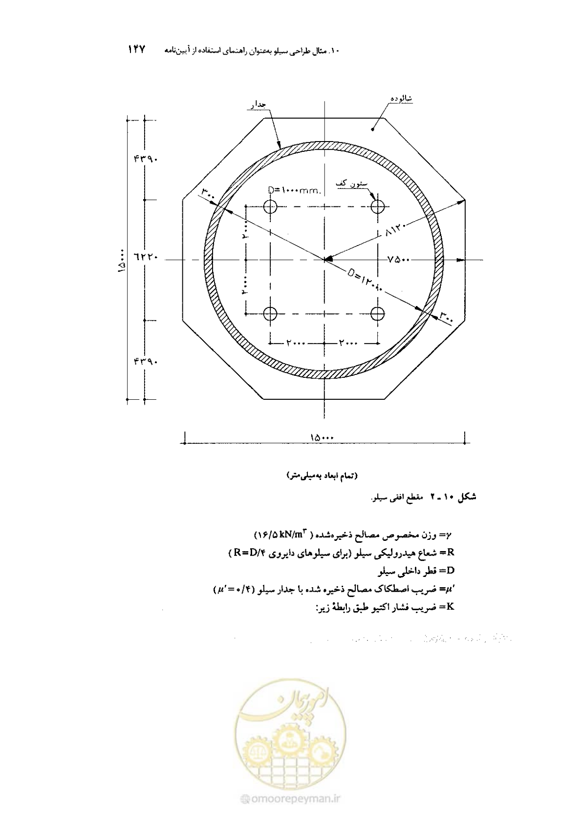 صفحه 161 از 224