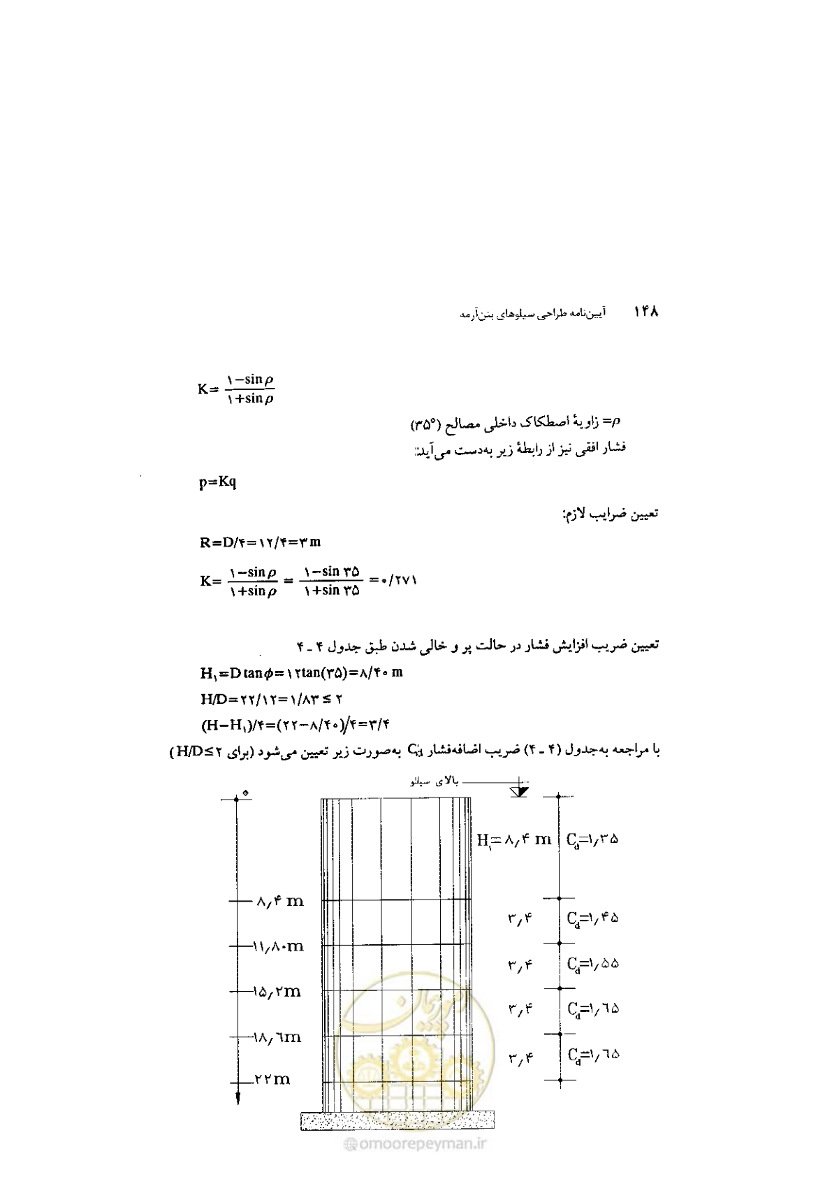صفحه 162 از 224