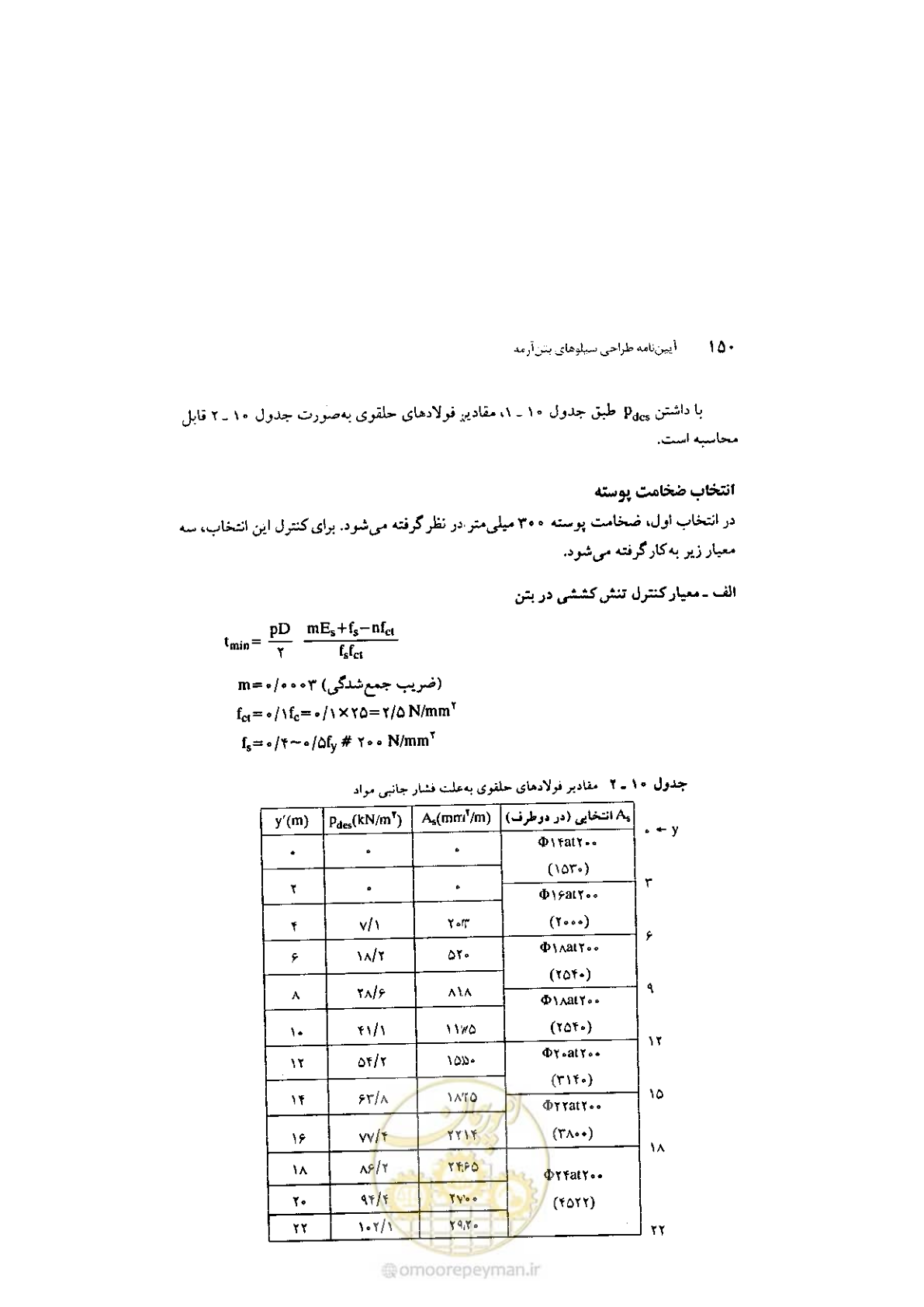 صفحه 164 از 224