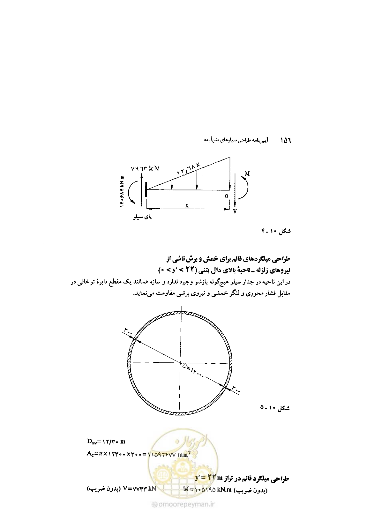 صفحه 170 از 224