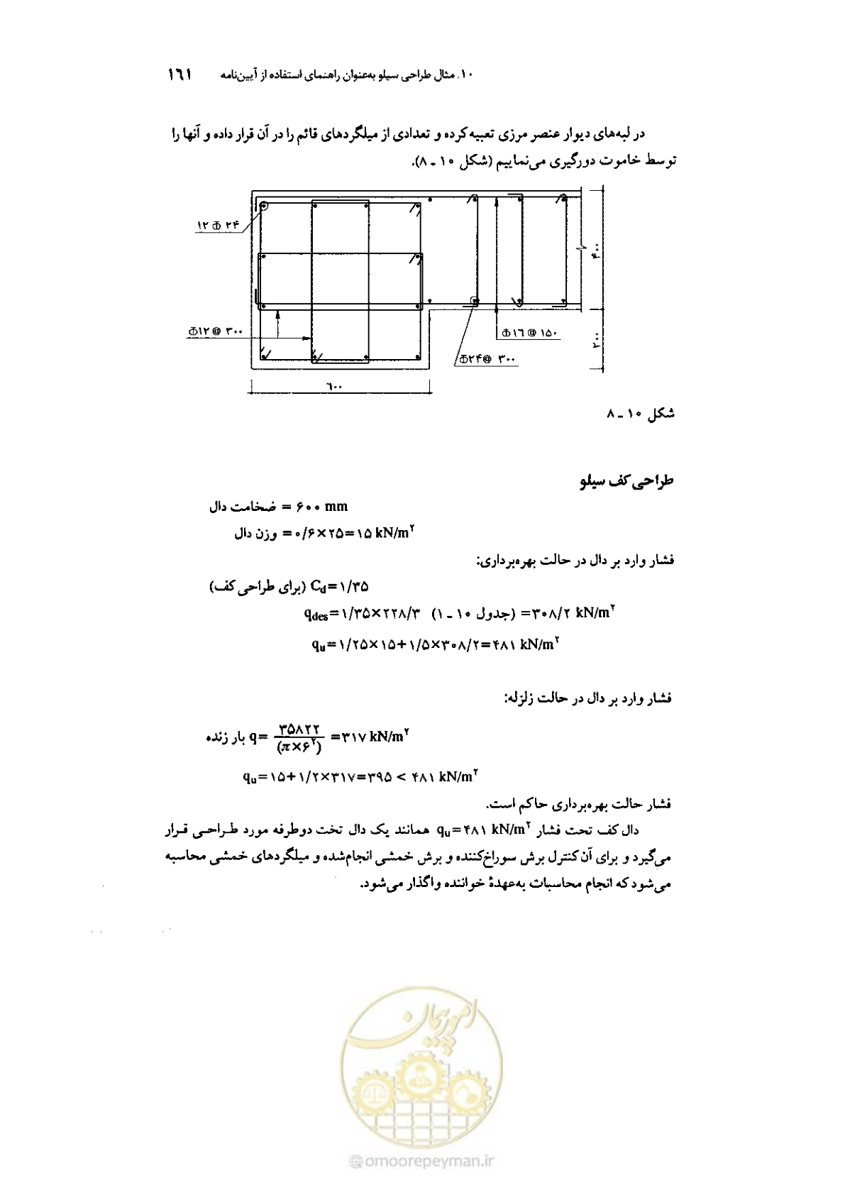 صفحه 175 از 224
