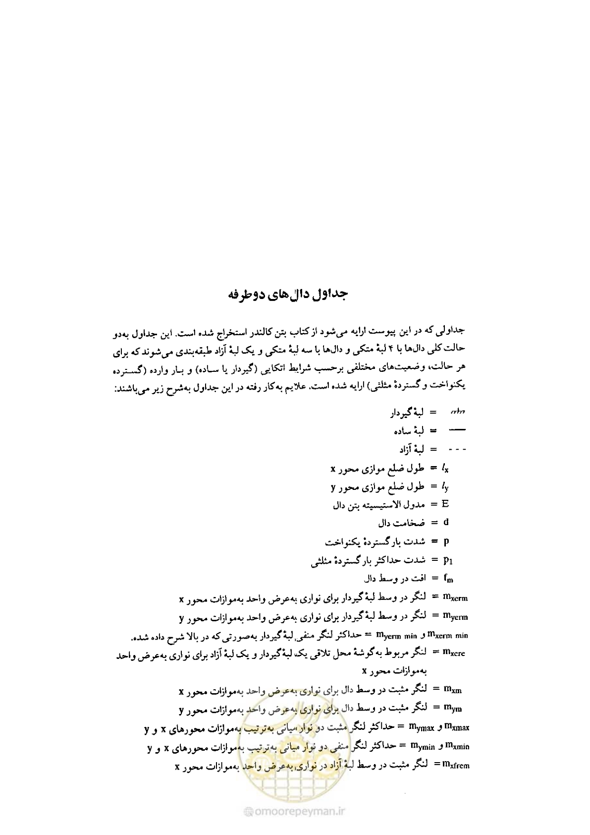 صفحه 180 از 224