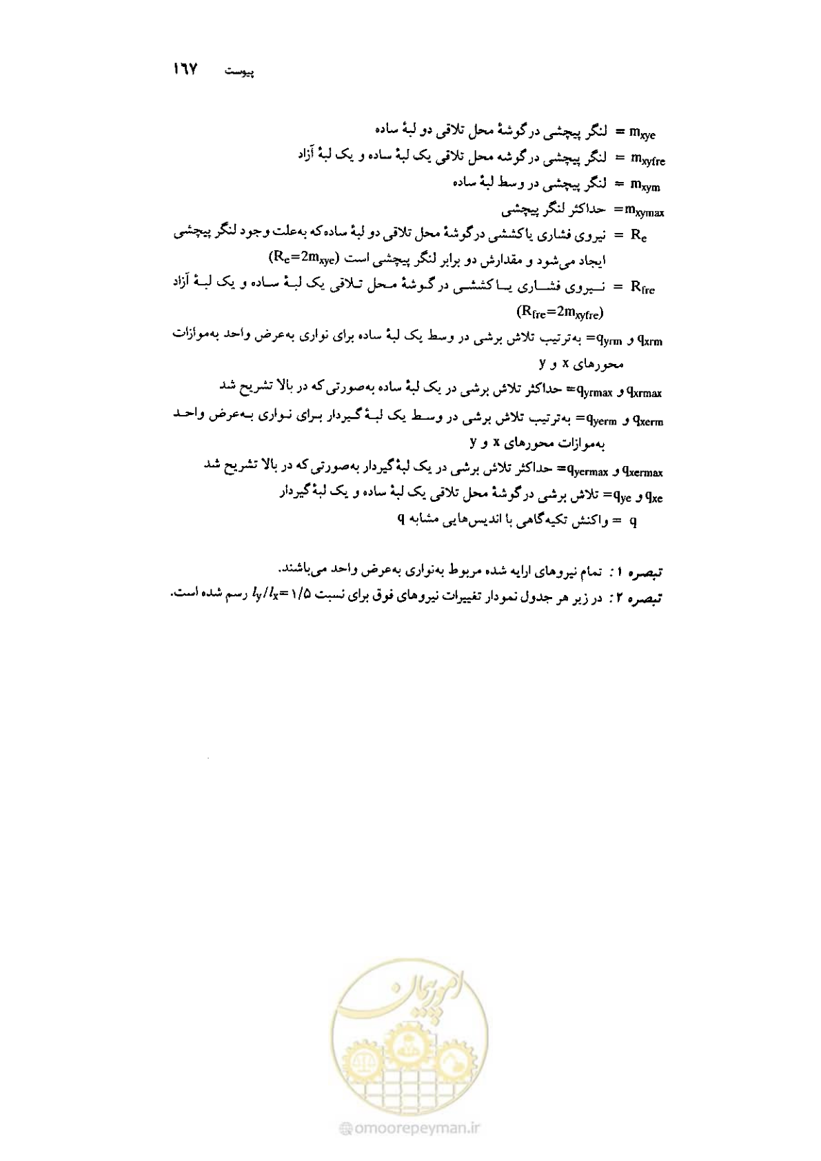صفحه 181 از 224