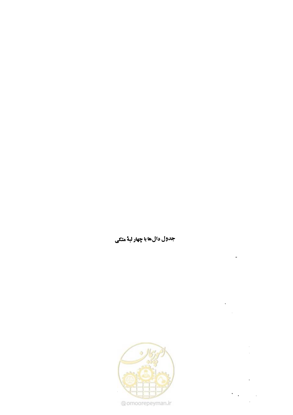 صفحه 182 از 224