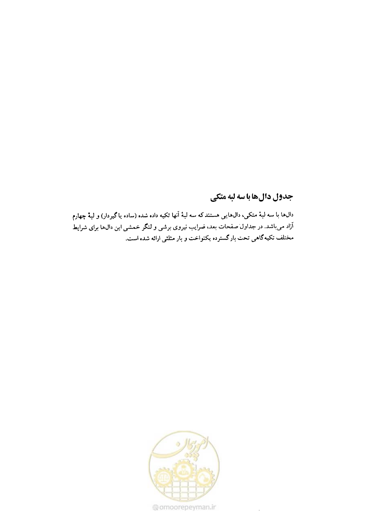 صفحه 204 از 224