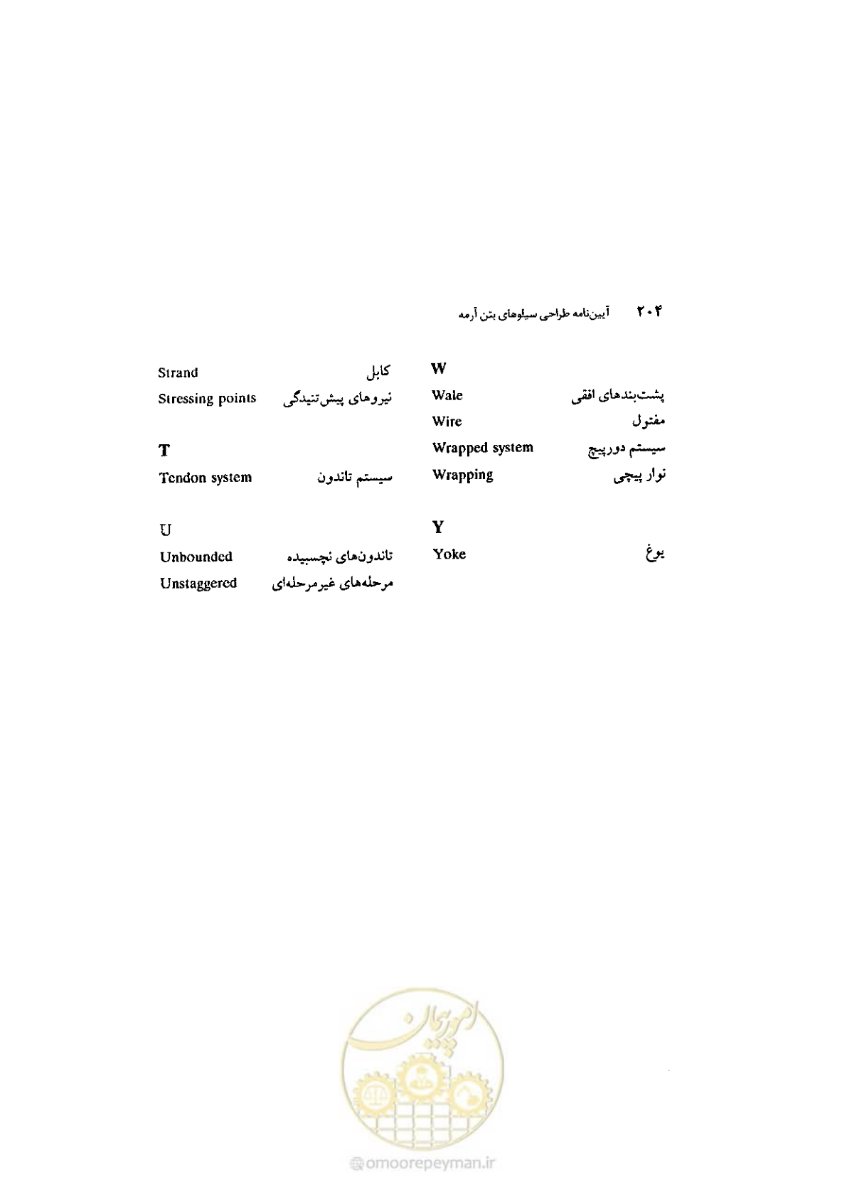 صفحه 218 از 224