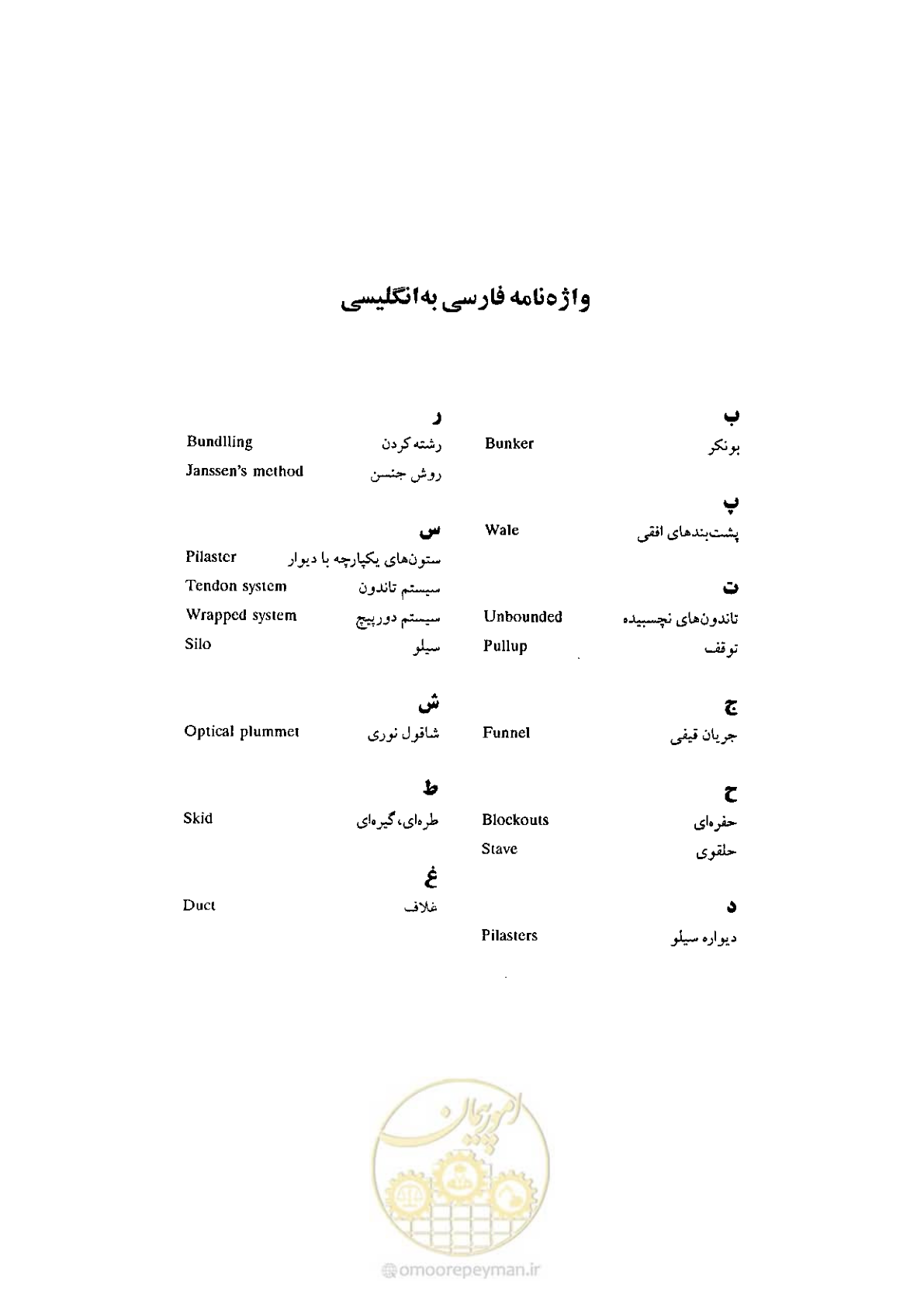 صفحه 219 از 224