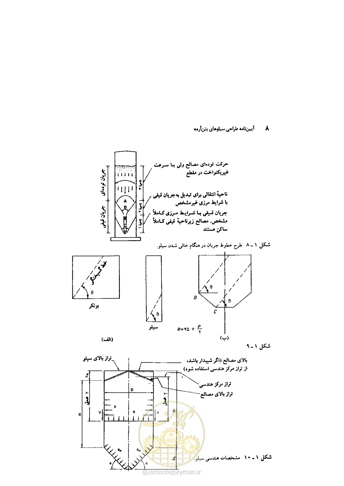 صفحه 22 از 224