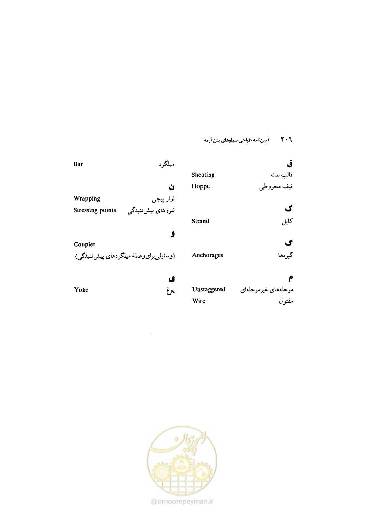 صفحه 220 از 224