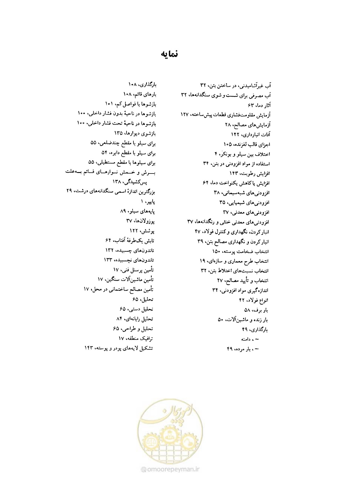 صفحه 221 از 224