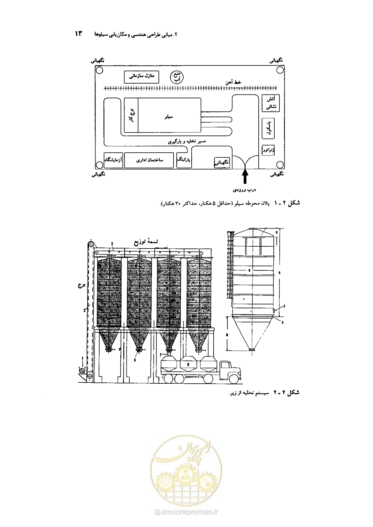صفحه 27 از 224