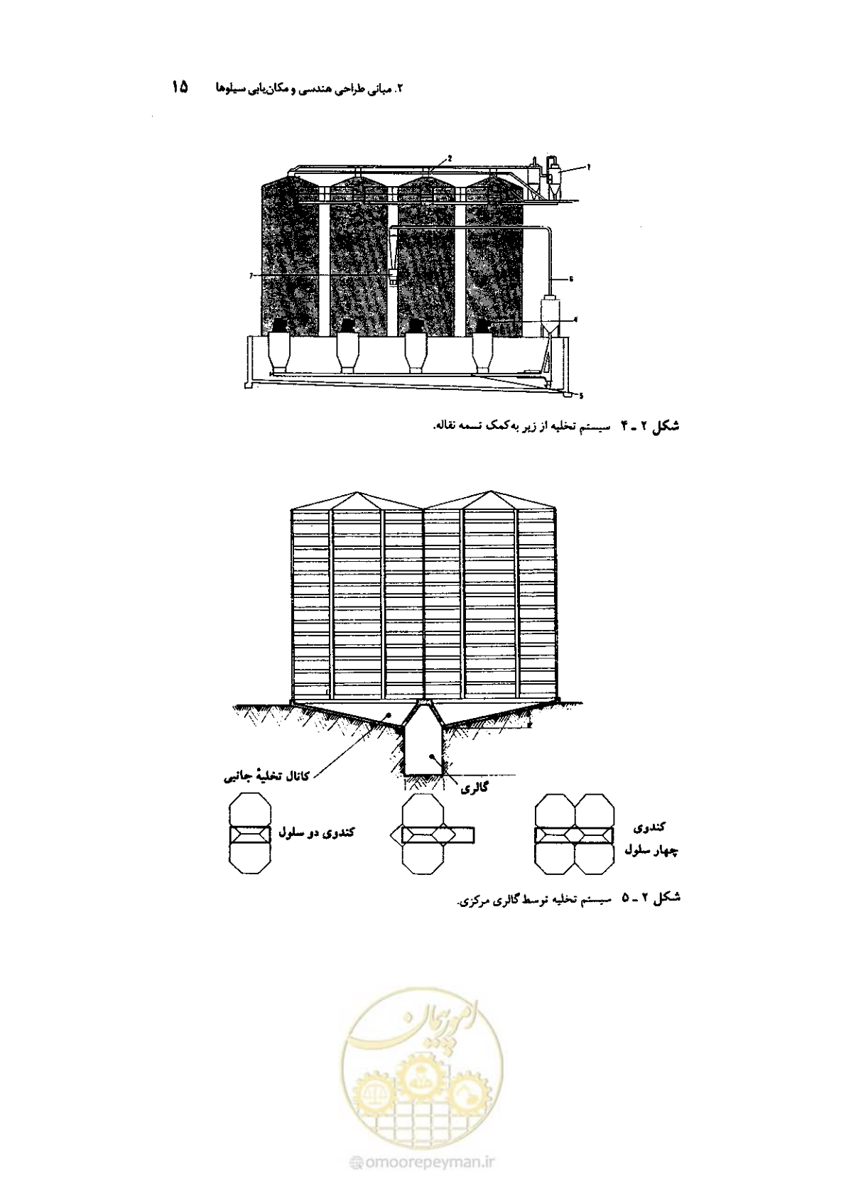 صفحه 29 از 224