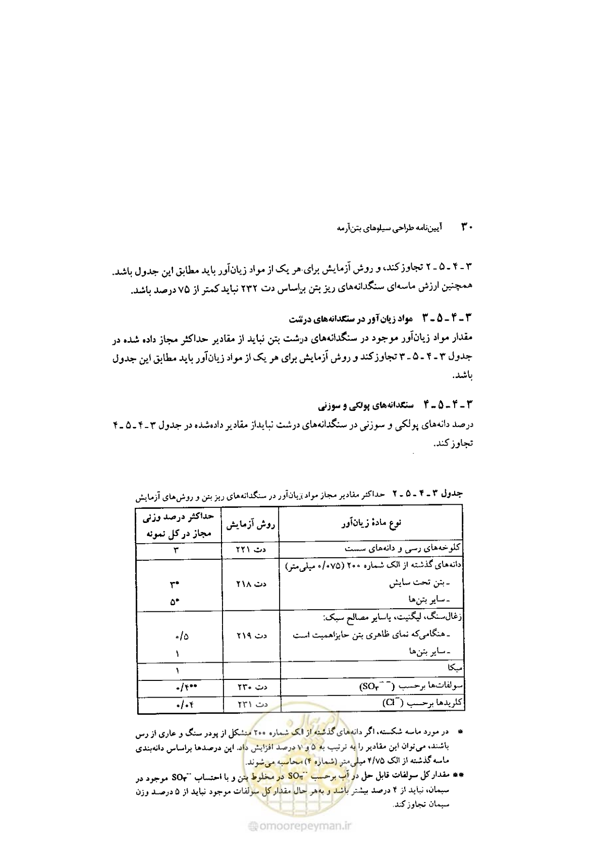 صفحه 44 از 224