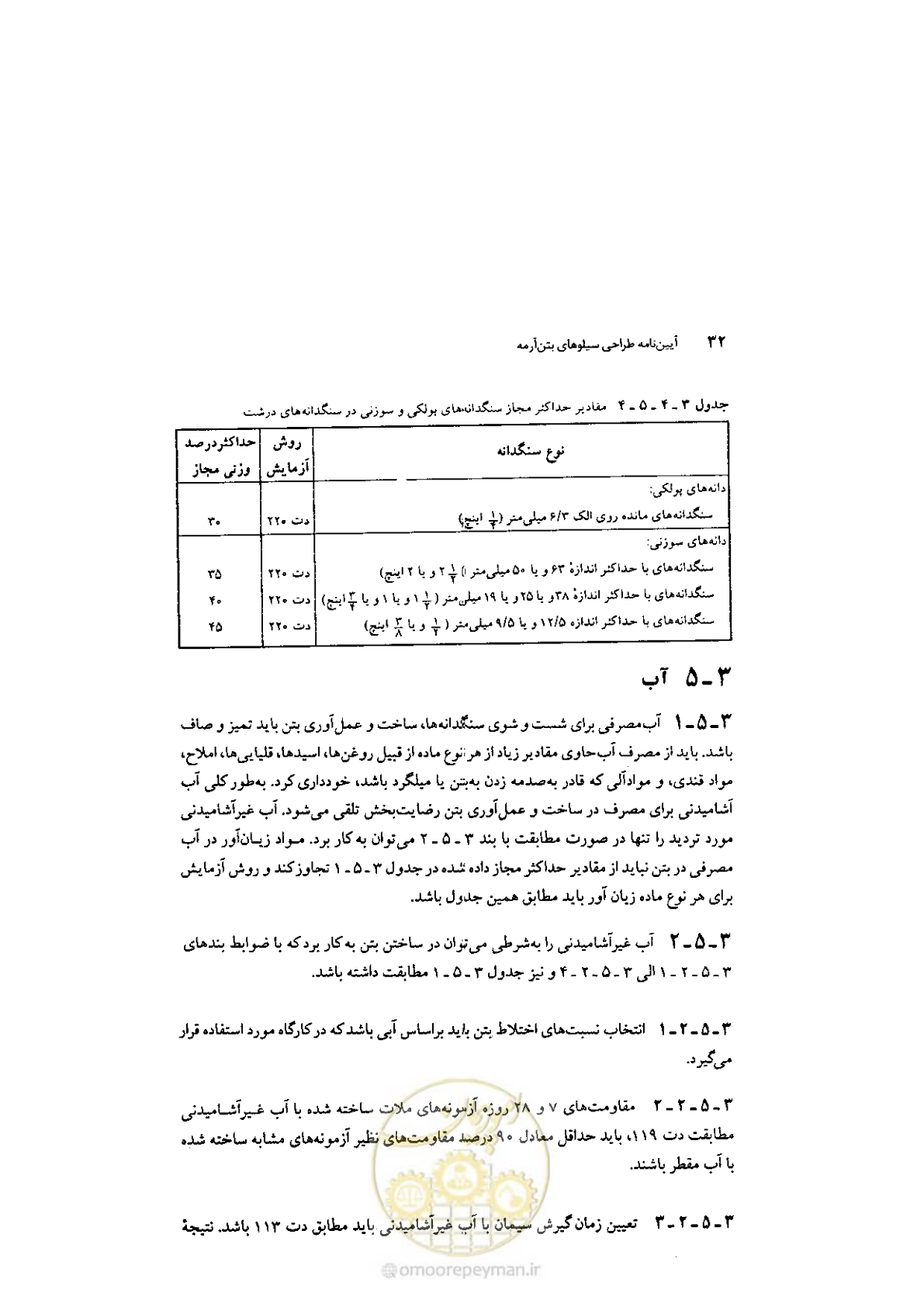 صفحه 46 از 224