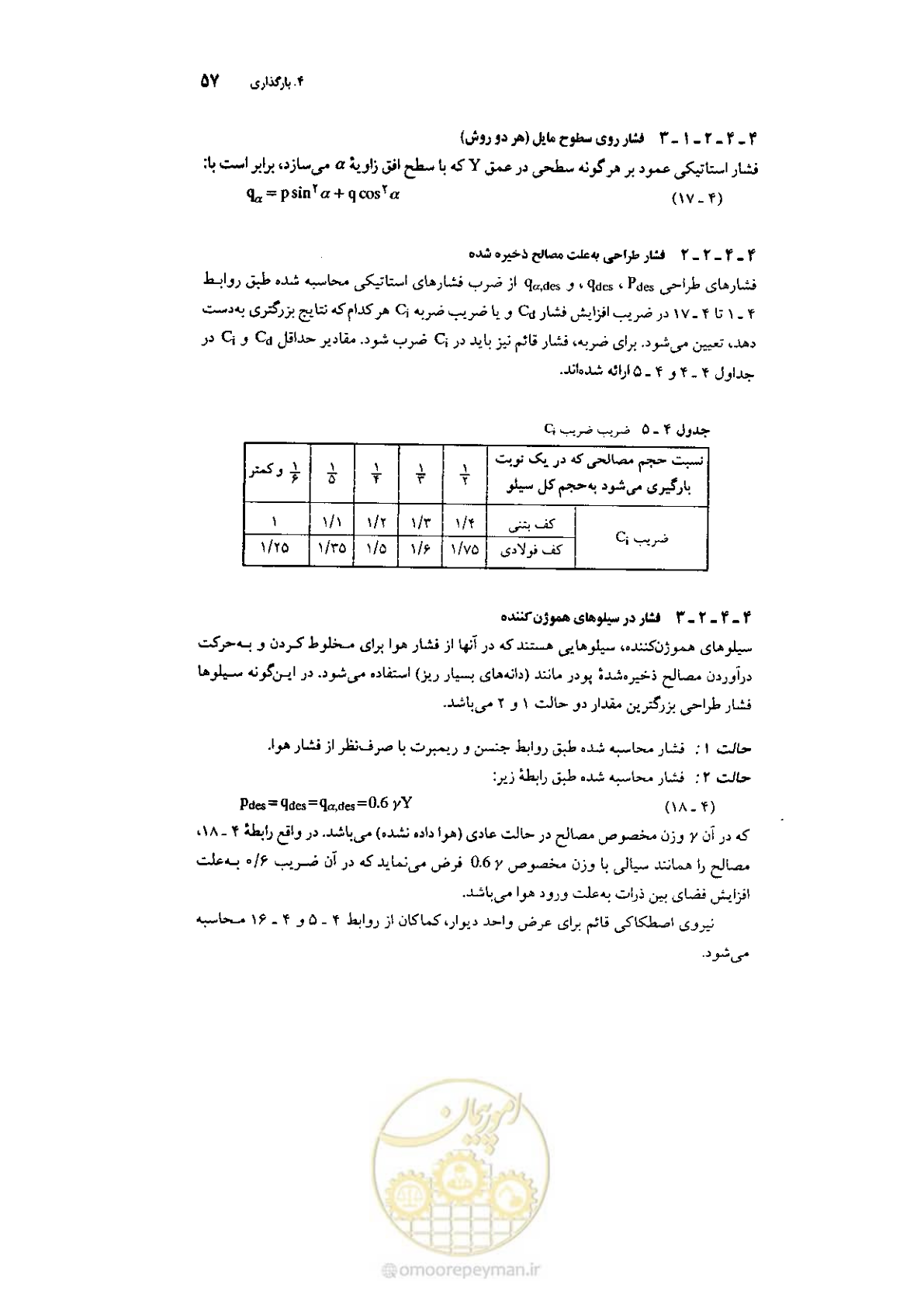 صفحه 71 از 224