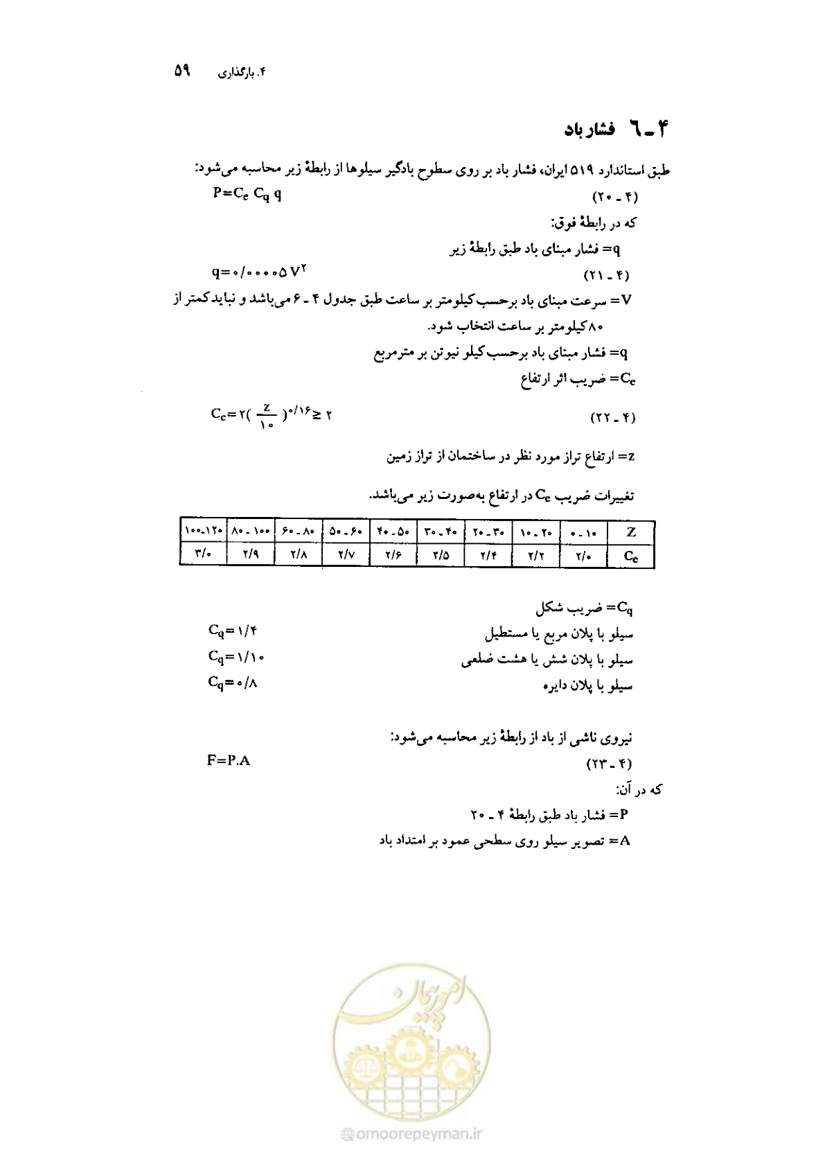 صفحه 73 از 224