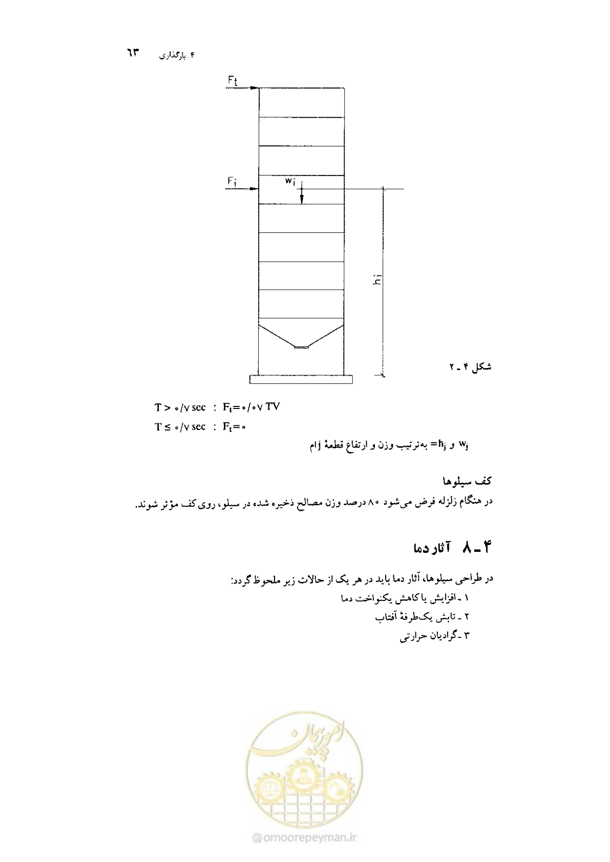 صفحه 77 از 224