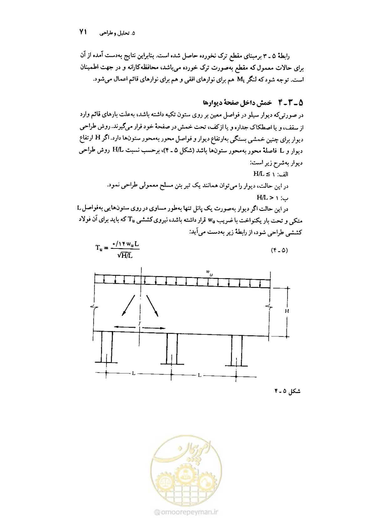 صفحه 85 از 224