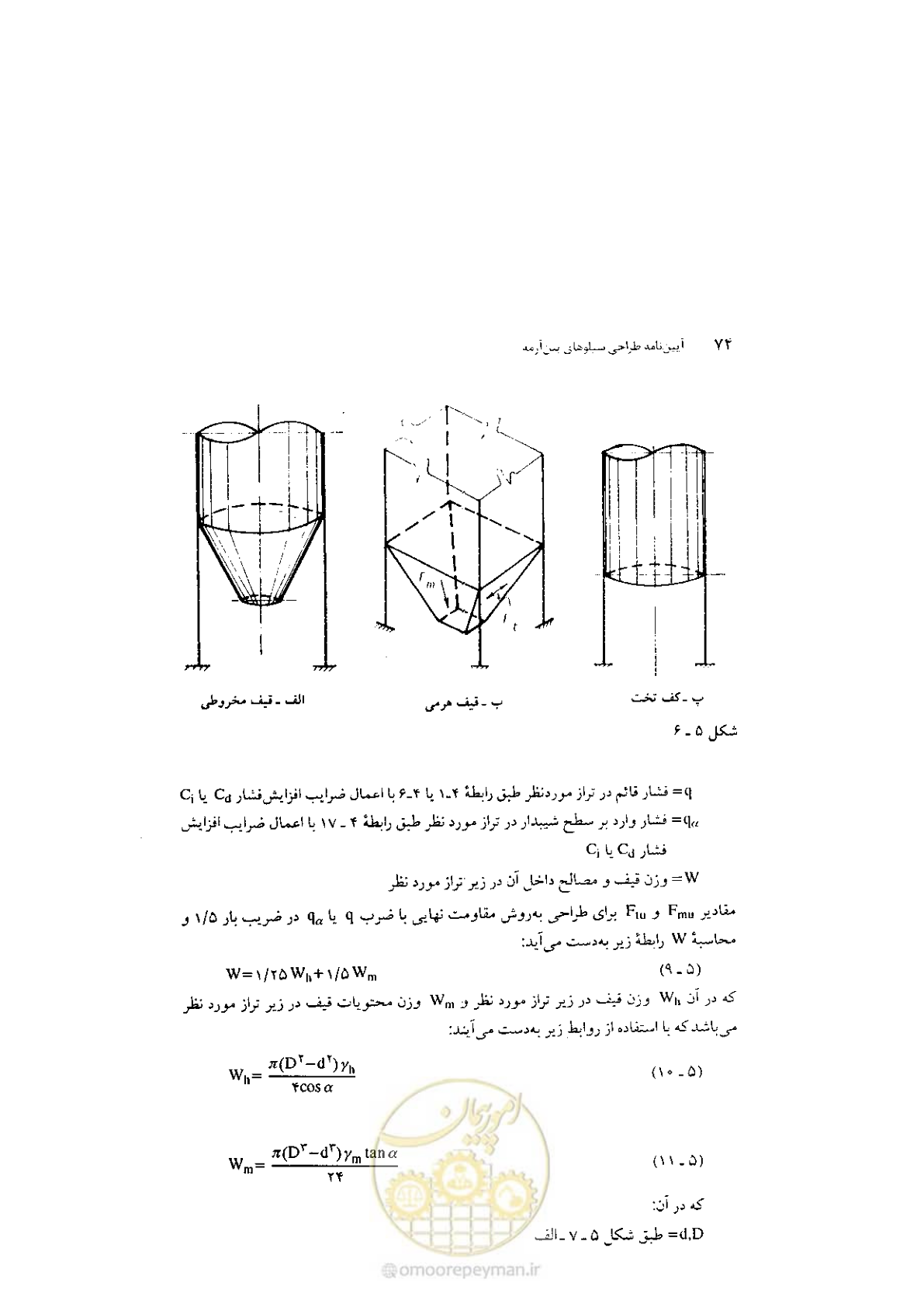 صفحه 88 از 224