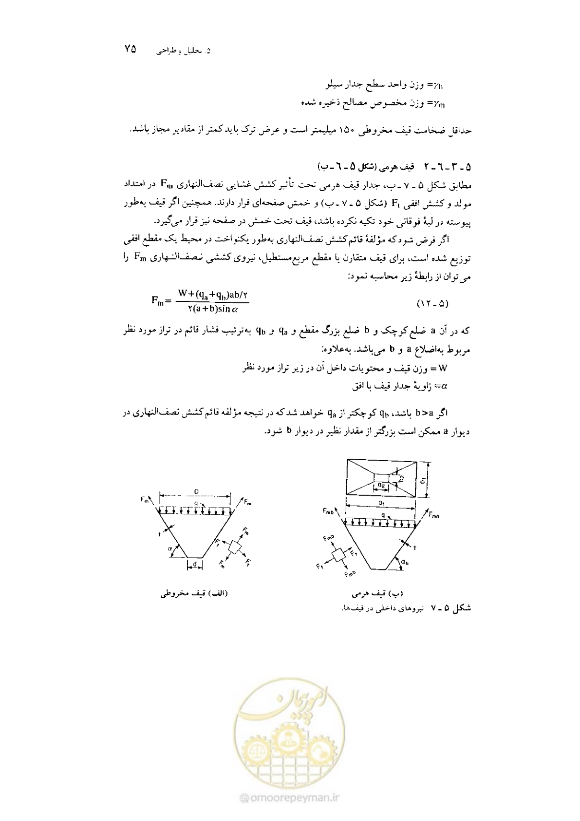 صفحه 89 از 224
