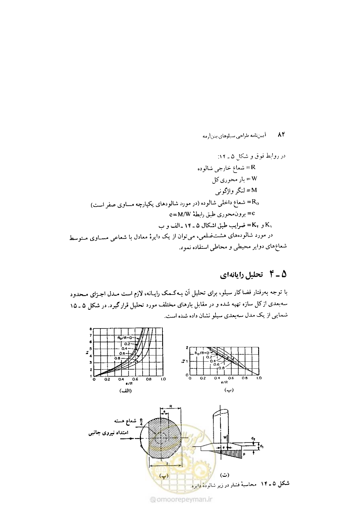 صفحه 98 از 224