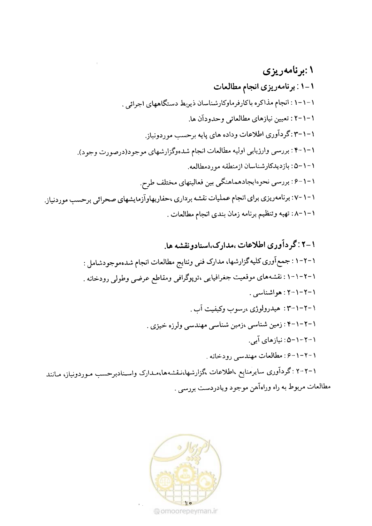 صفحه 12 از 28