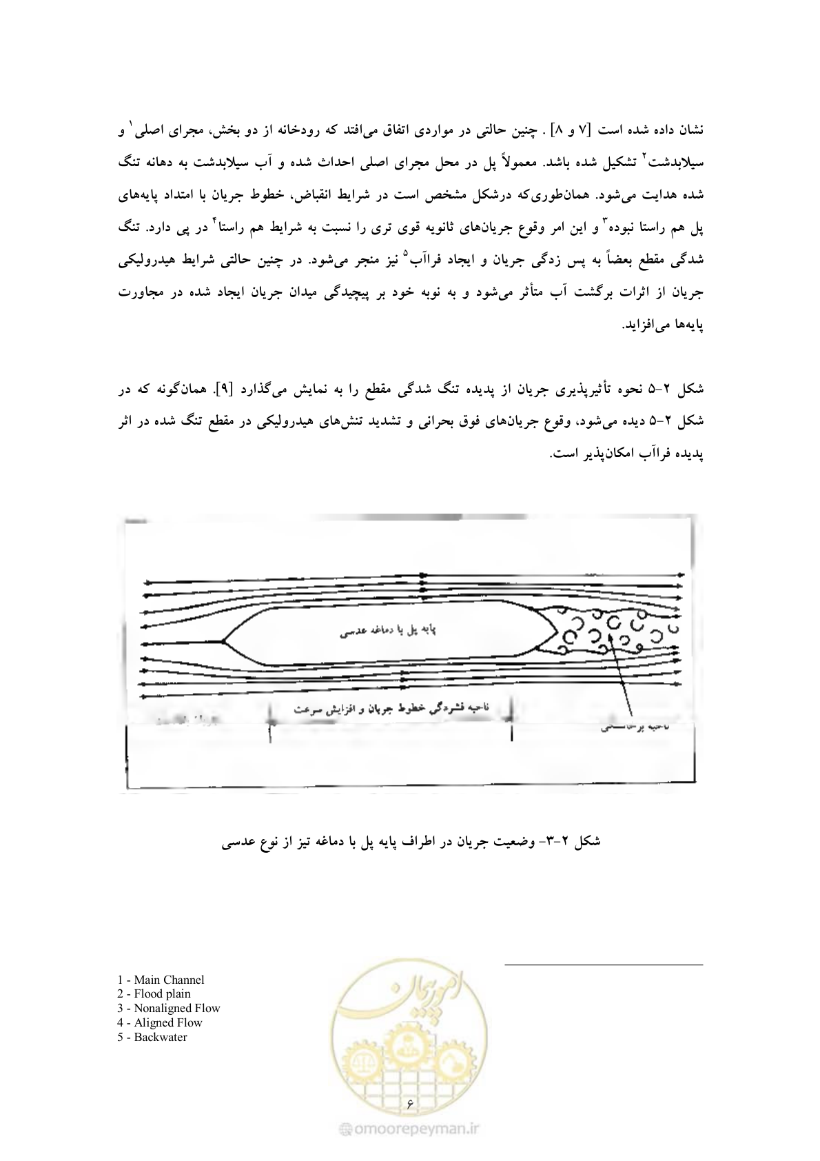 صفحه 13 از 50