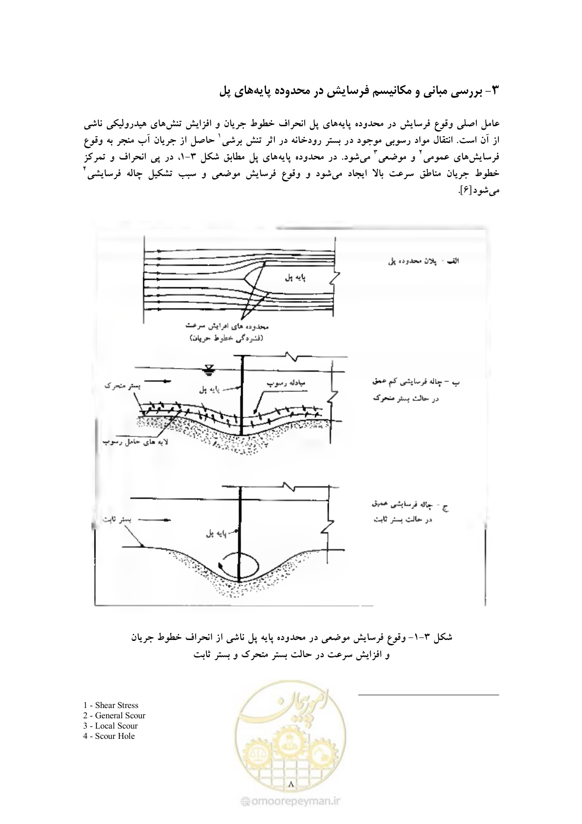 صفحه 15 از 50