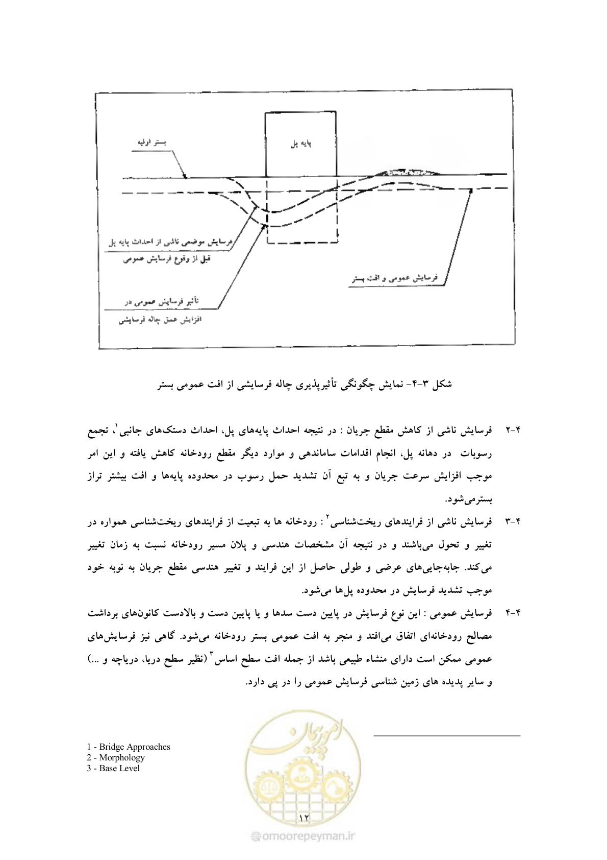صفحه 19 از 50