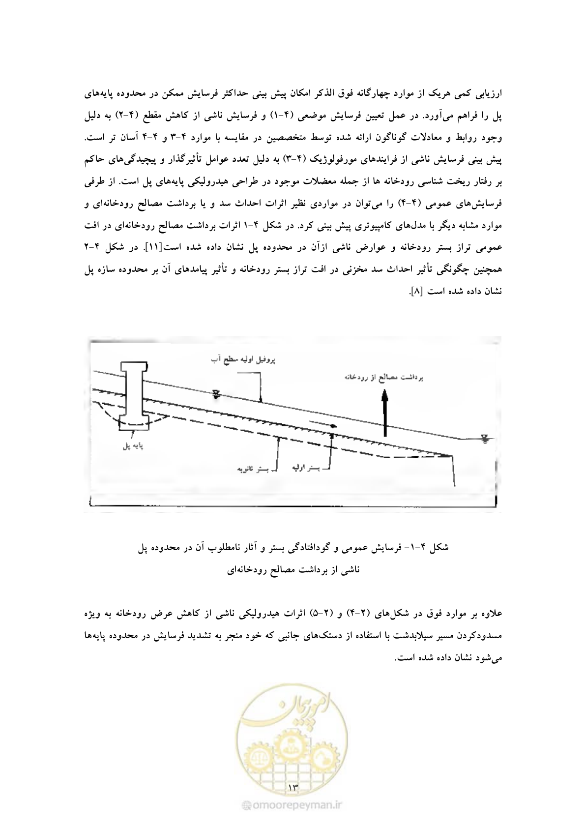 صفحه 20 از 50