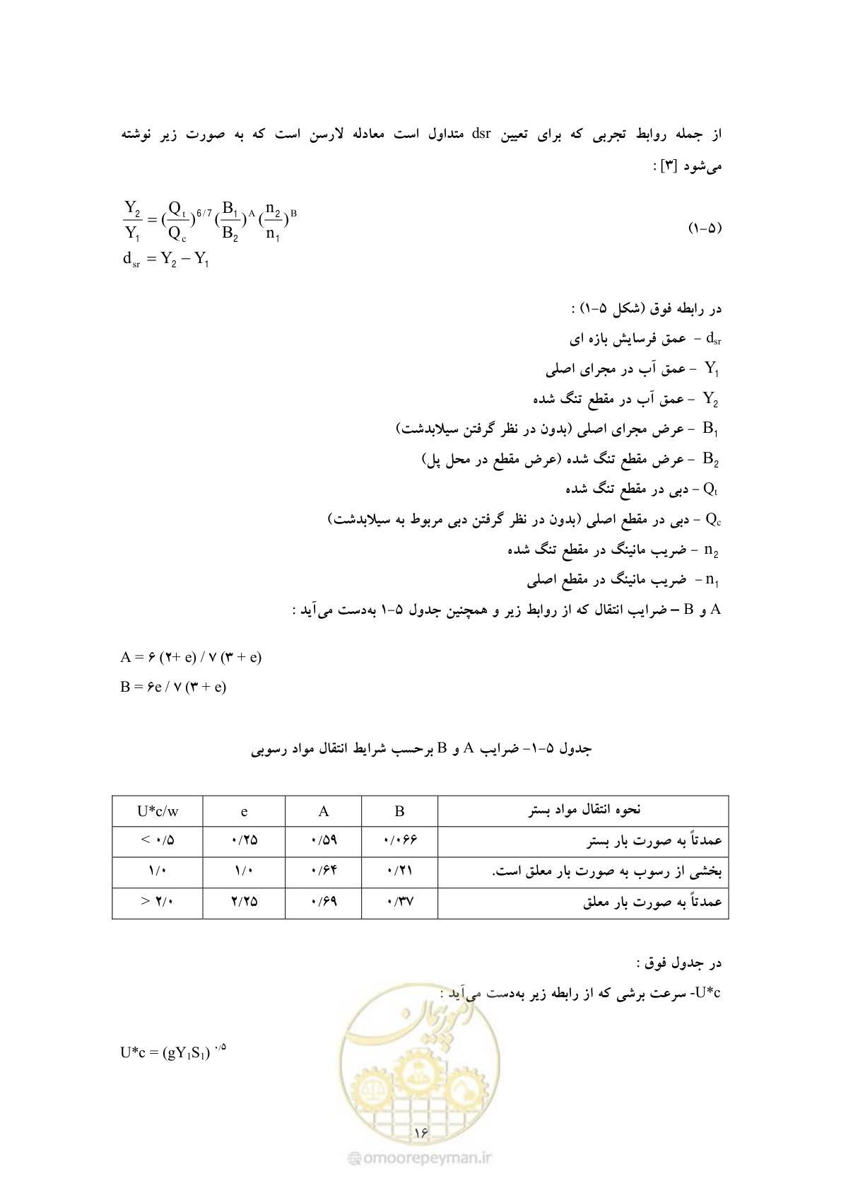 صفحه 23 از 50