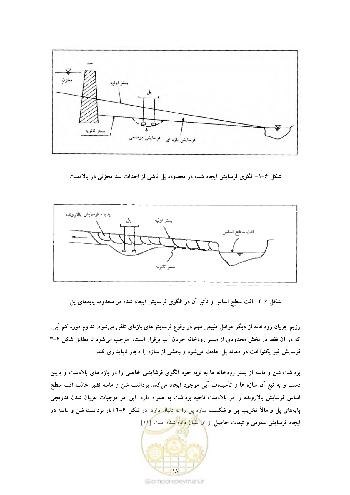 صفحه 25 از 50
