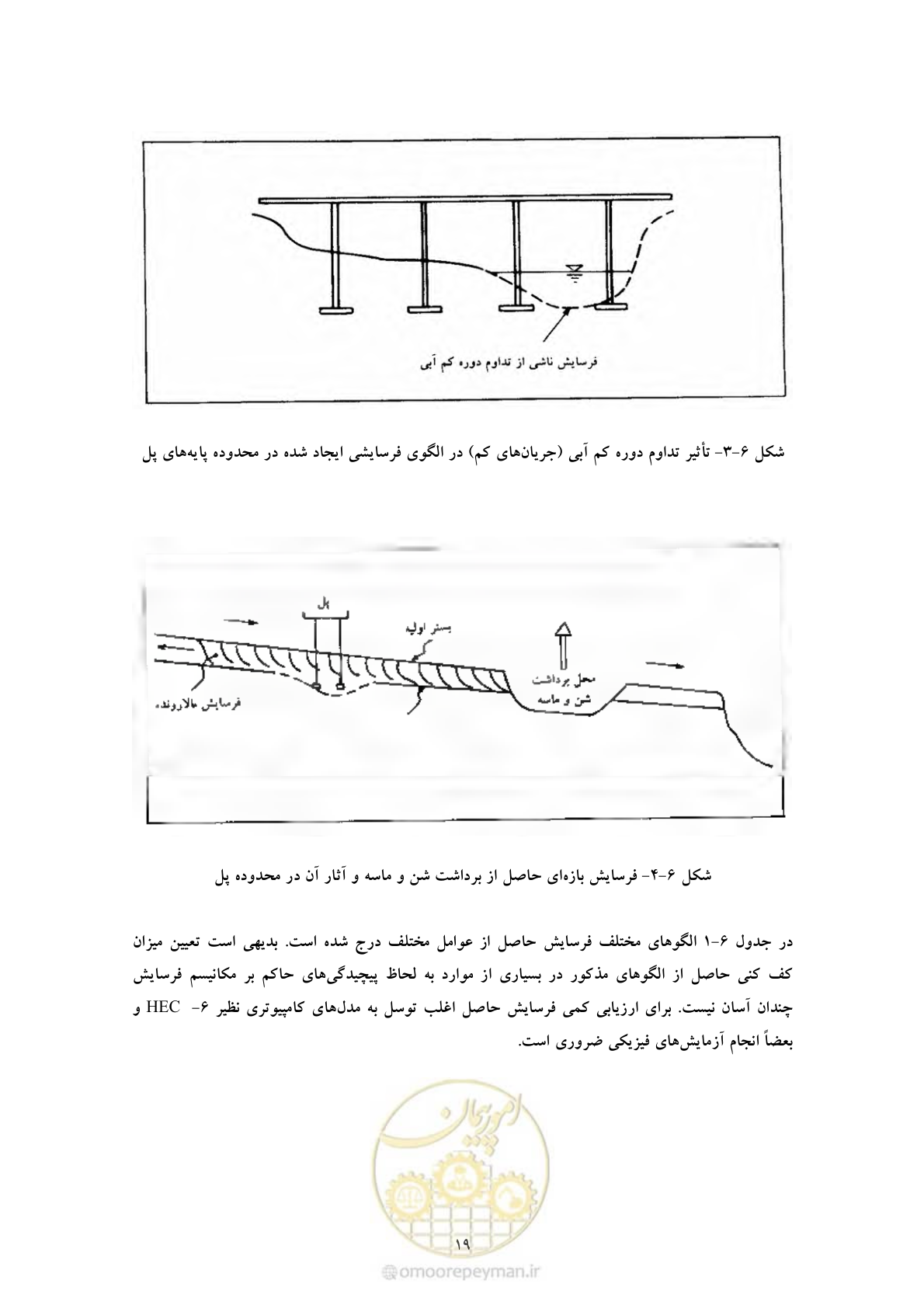 صفحه 26 از 50