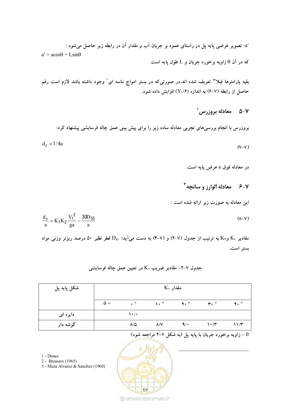 صفحه 33 از 50