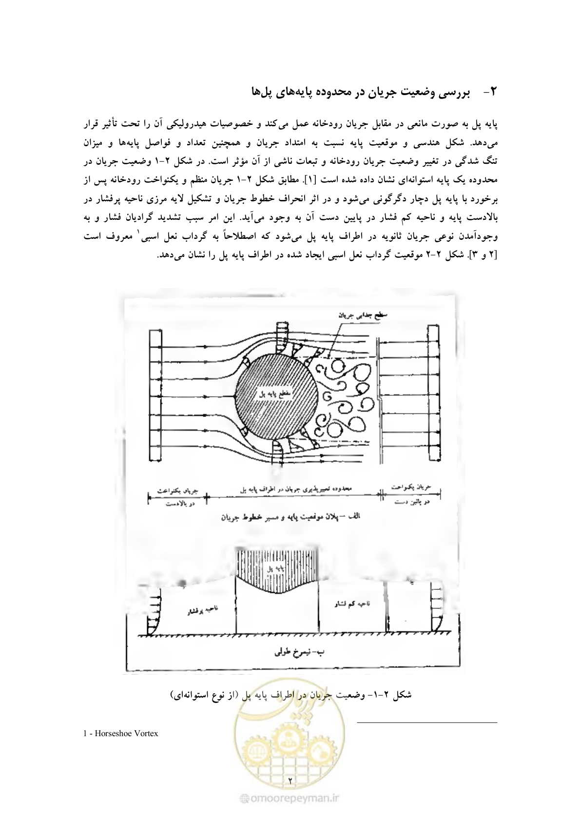 صفحه 9 از 50