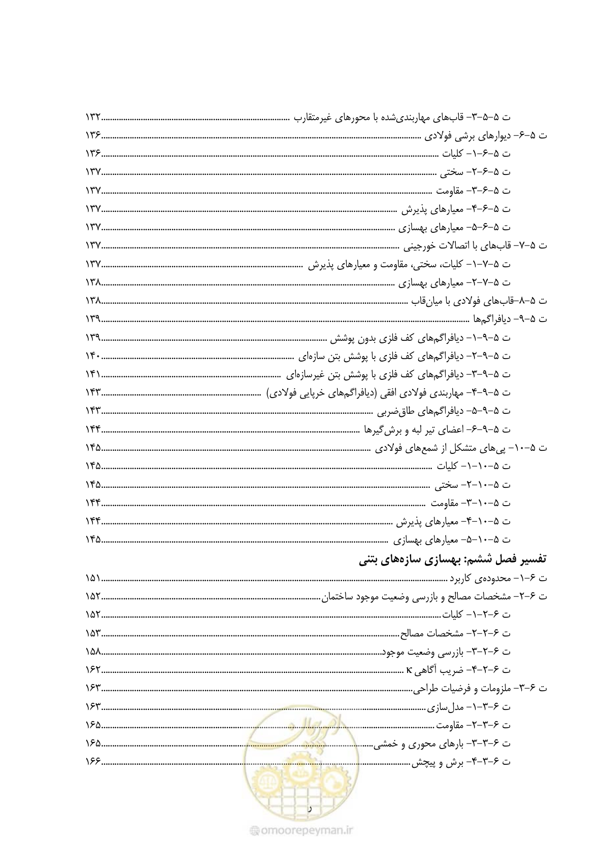 صفحه 14 از 286